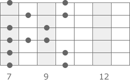 e-blues-pattern-4