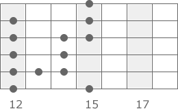 e-blues-pattern1