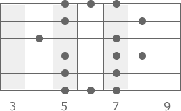 e-blues-pattern3